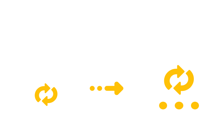 Converting CBC to CBR